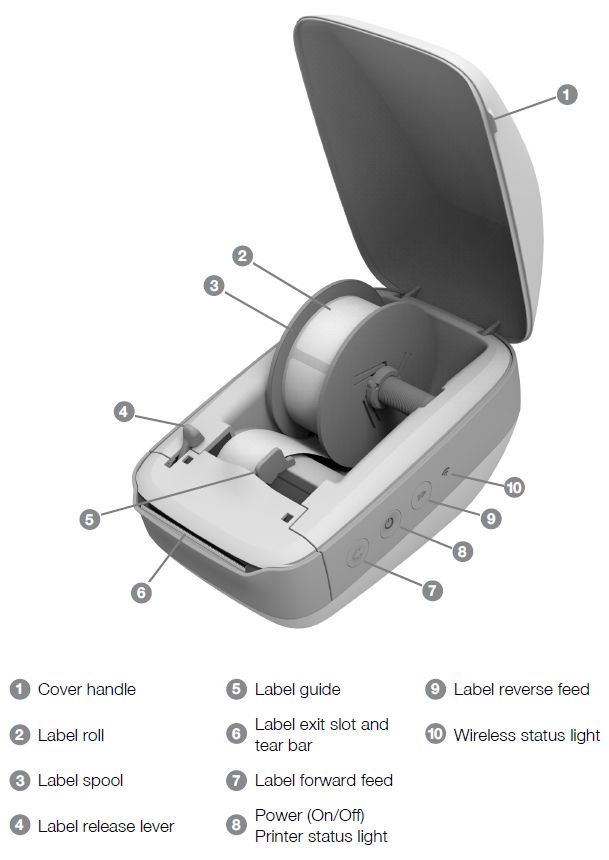 Dymo LabelWriter Wireless - Getting to know your new - Dymo Printers from The Dymo